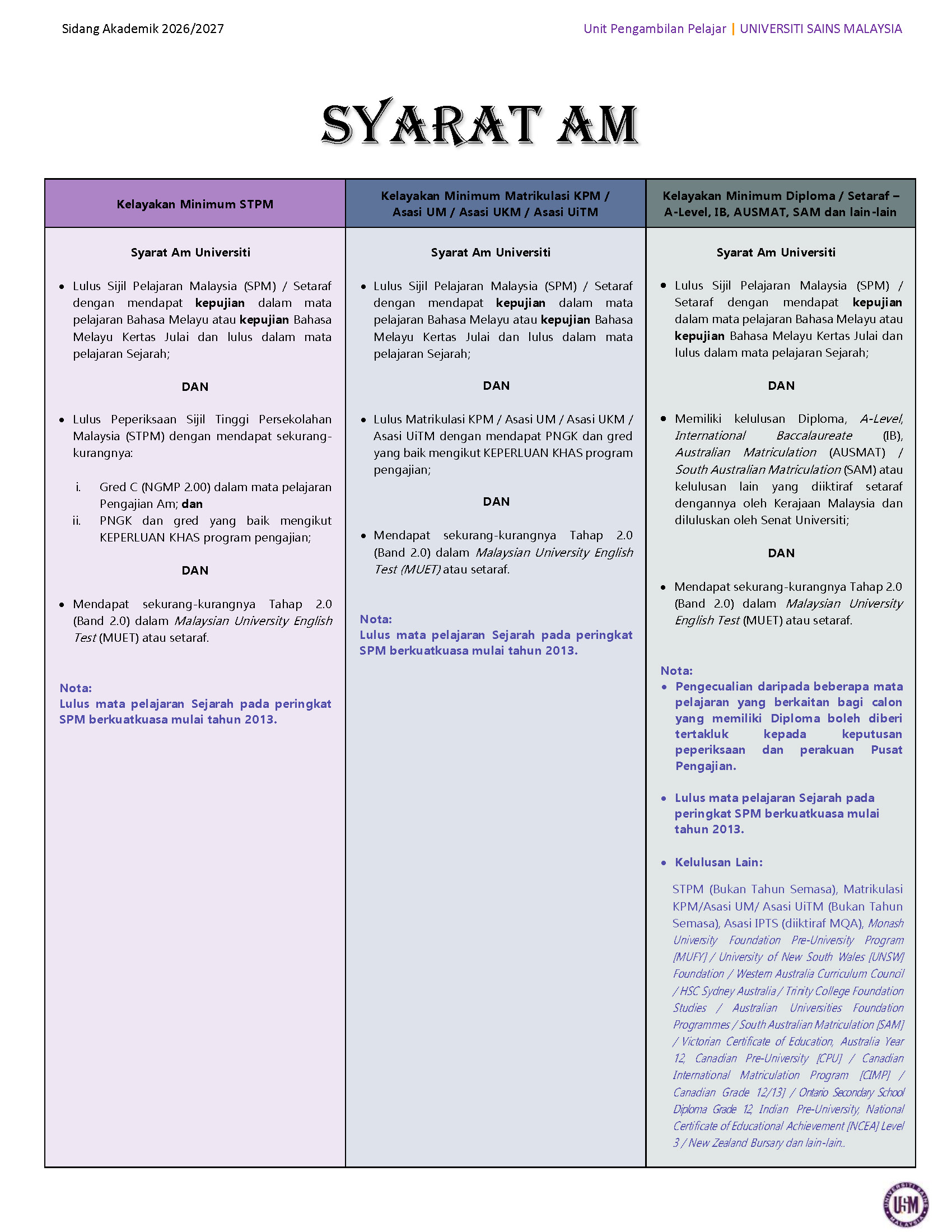 General Requirements