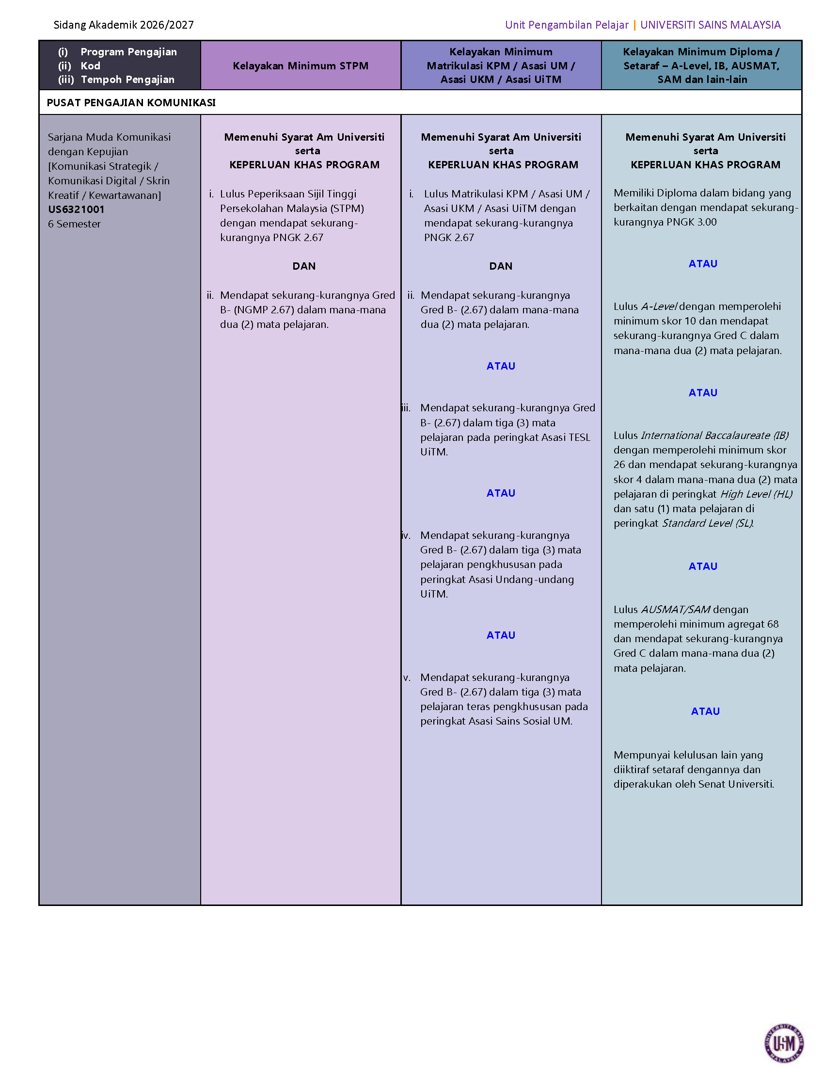 Specific Requirements